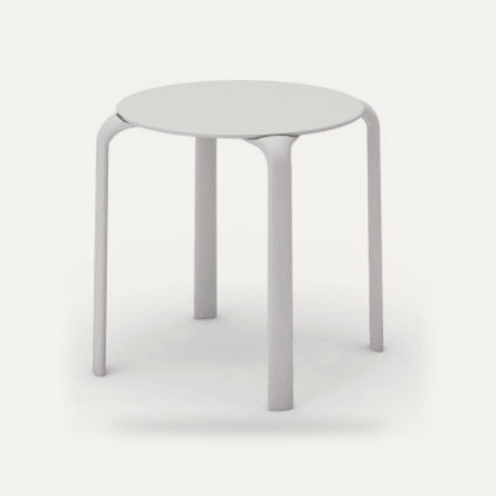 Drop Table