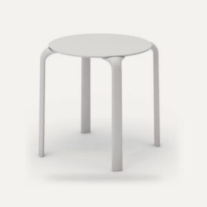 Drop Table