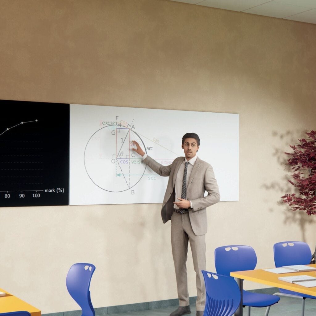 Wall Writing Surfaces