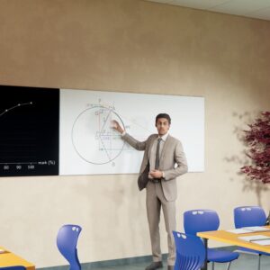Wall Writing Surfaces